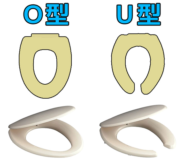 f:id:metaru333kitigai777:20170114214320j:plain 便座比較